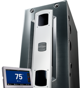 American HVAC Cluster Right