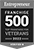 Entrepreneur Franchise 500 2022 Top Veterans