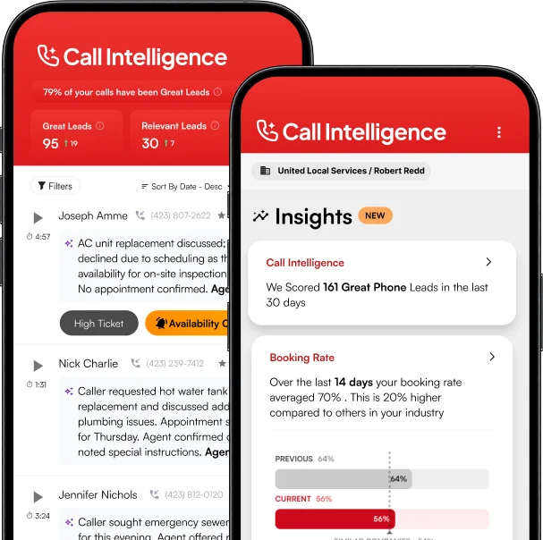 Call Intelligence™ Phone Image