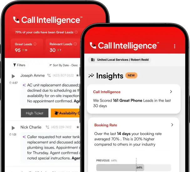 Call Intelligence Phone Image