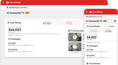 Connected TV insight