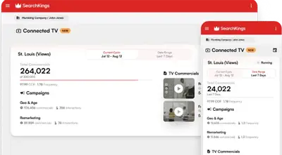 Connected TV insight