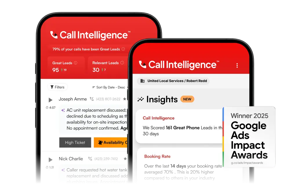 Call Intelligence