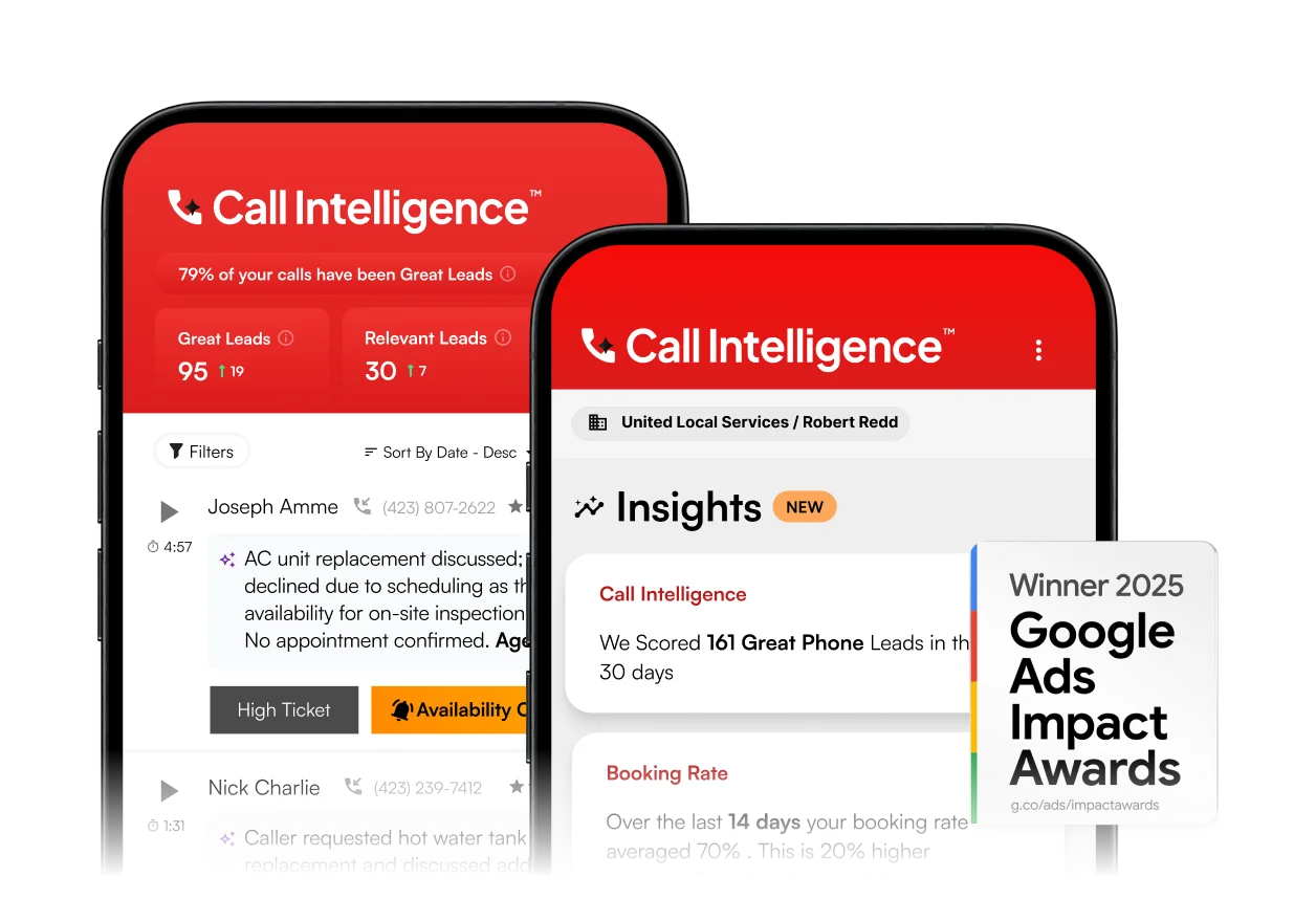Call Intelligence