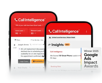 Call Intelligence