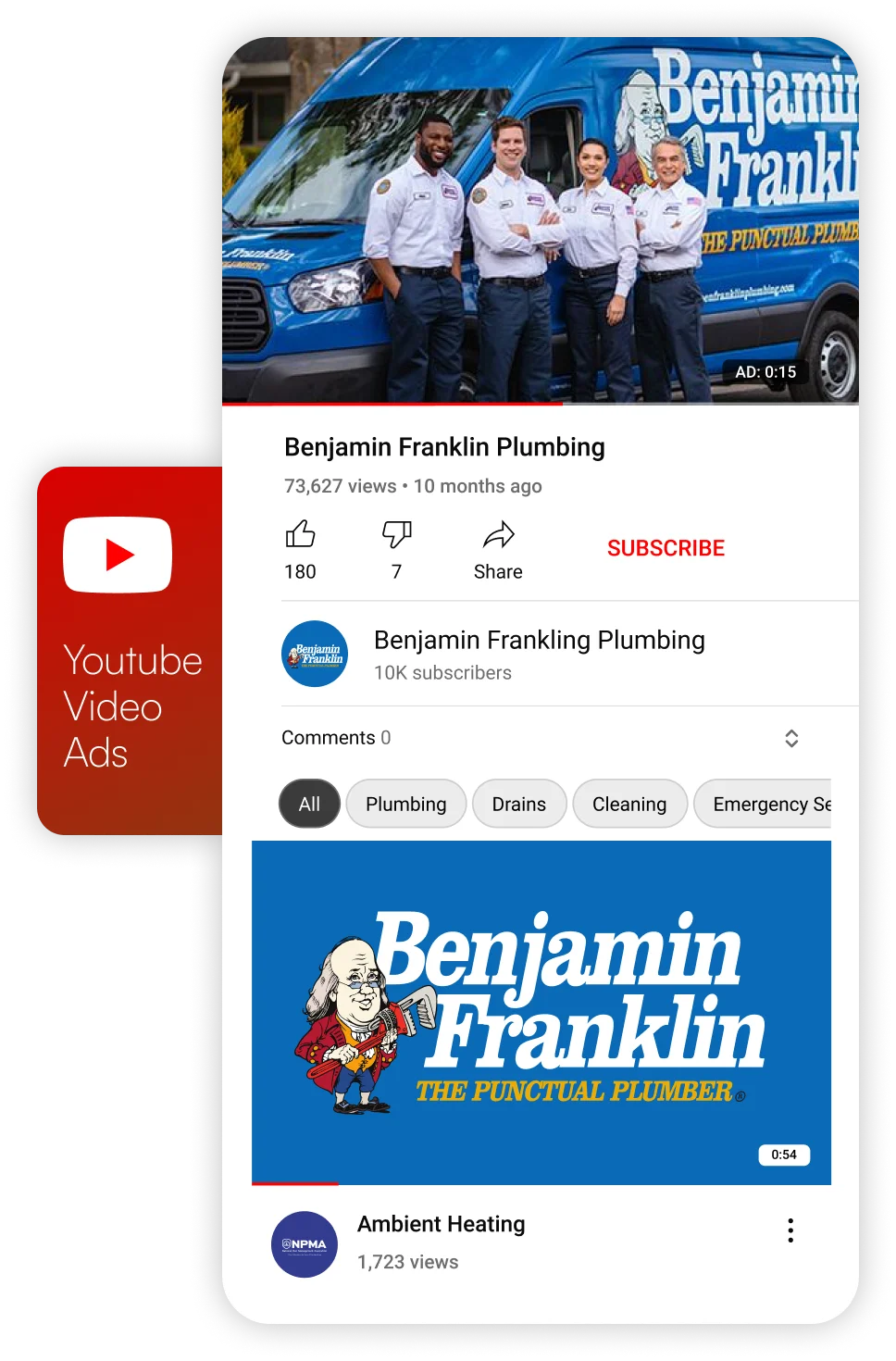 Video ads