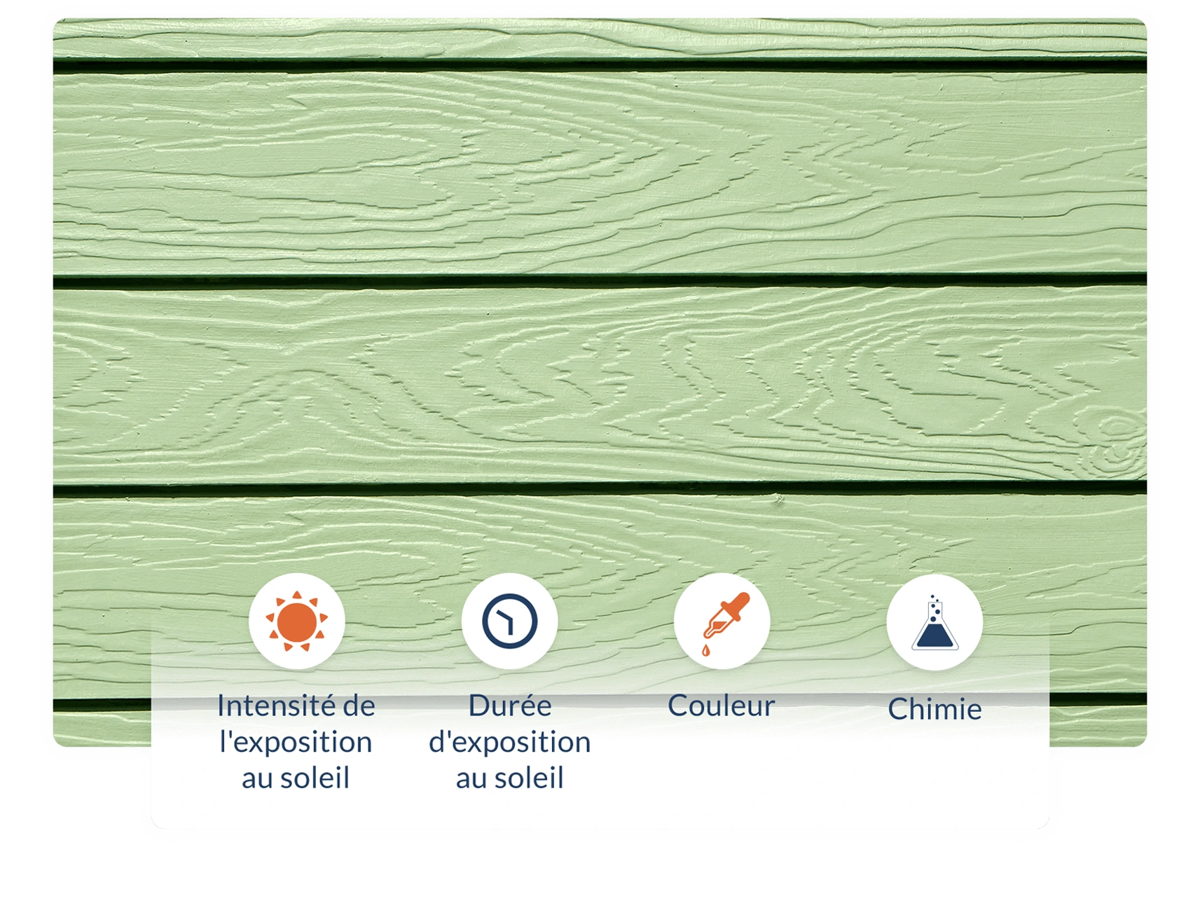 Spray-Net Hardie board benefits